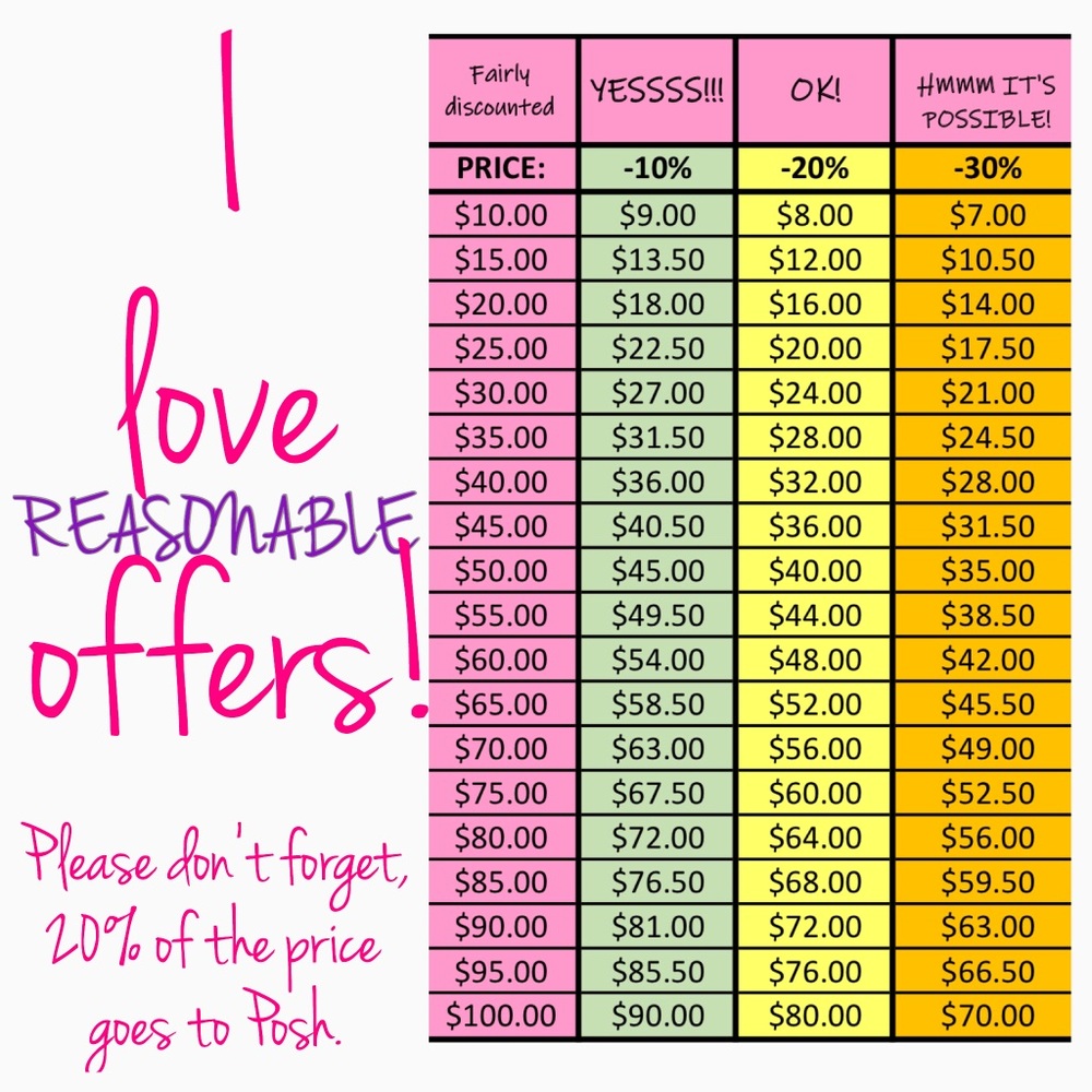 ❤️ Most REASONABLE Offers Accepted ❤️